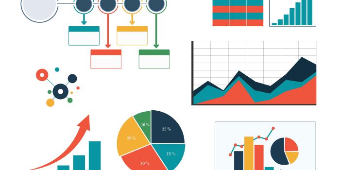 Indicadores para plataforma de rastreamento